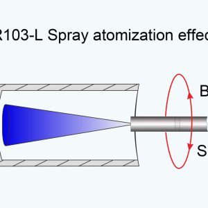 R103 L