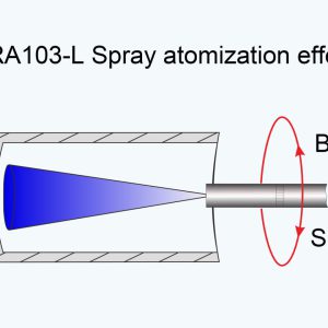 RA-103L