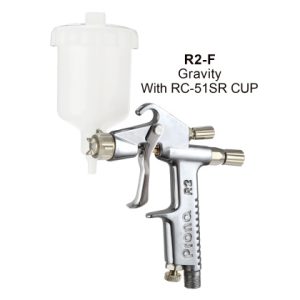 R2F