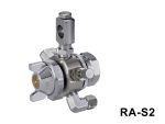 RAS2